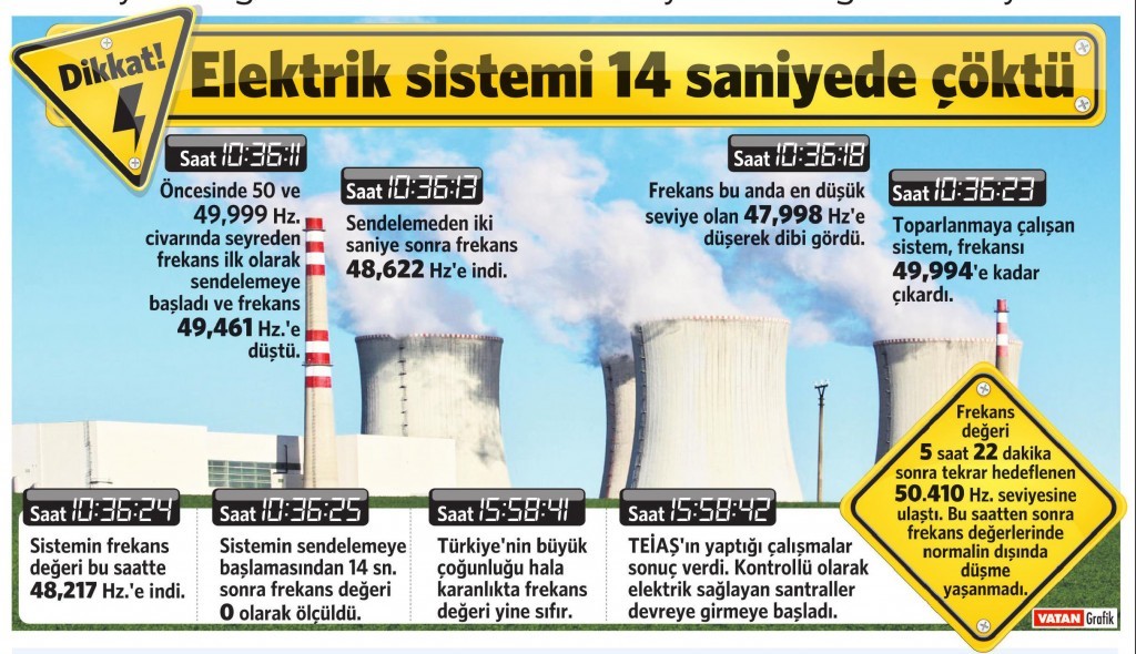 2 Nisan 2015 Vatan Gazetesi 9. sayfa