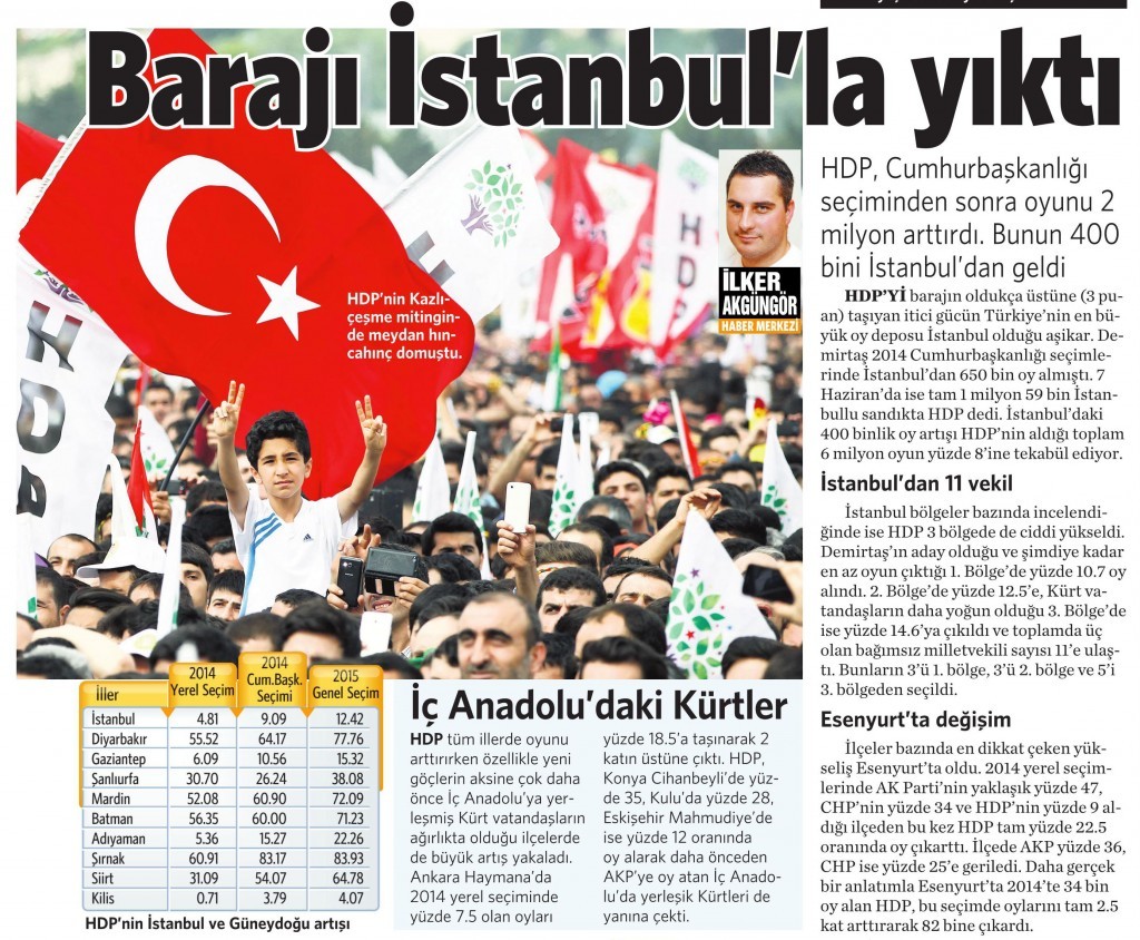 9 Haziran 2015 Vatan Gazetesi 13. sayfa