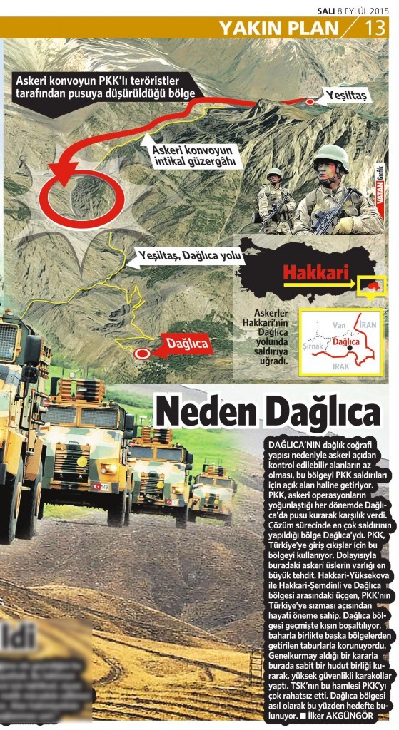 8 Eylül 2015 Vatan Gazetesi 13. sayfa