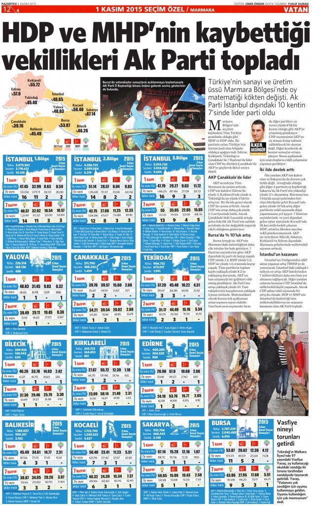 2 Kasım 2015 Vatan Gazetesi 12. sayfa