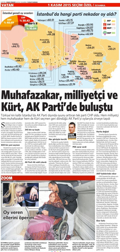 2 Kasım 2015 Vatan Gazetesi 13. sayfa