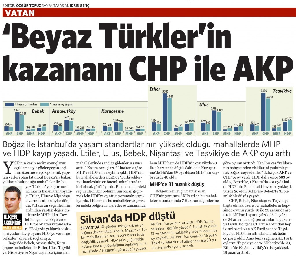 13 Kasım 2015 Vatan Gazetesi 15. sayfa