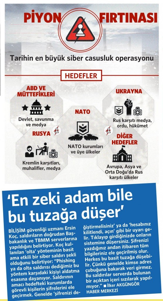 10 Mart 2016 Vatan Gazetesi 17. sayfa 