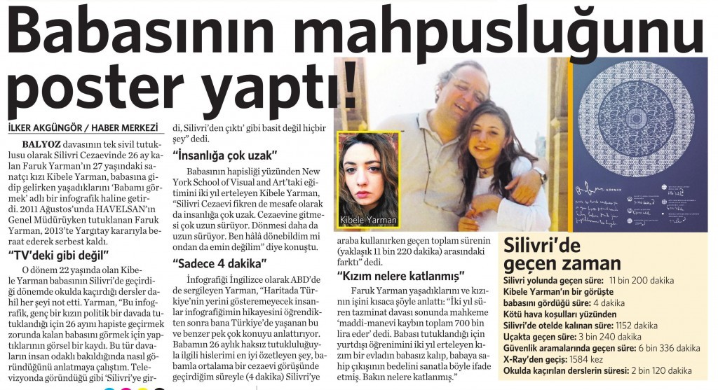 5 Nisan 2016 Vatan Gazetesi 14. sayfa 