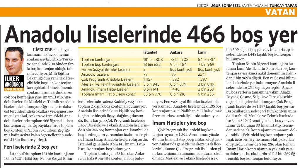 2 Eylül 2015 Vatan Gazetesi 6. sayfa